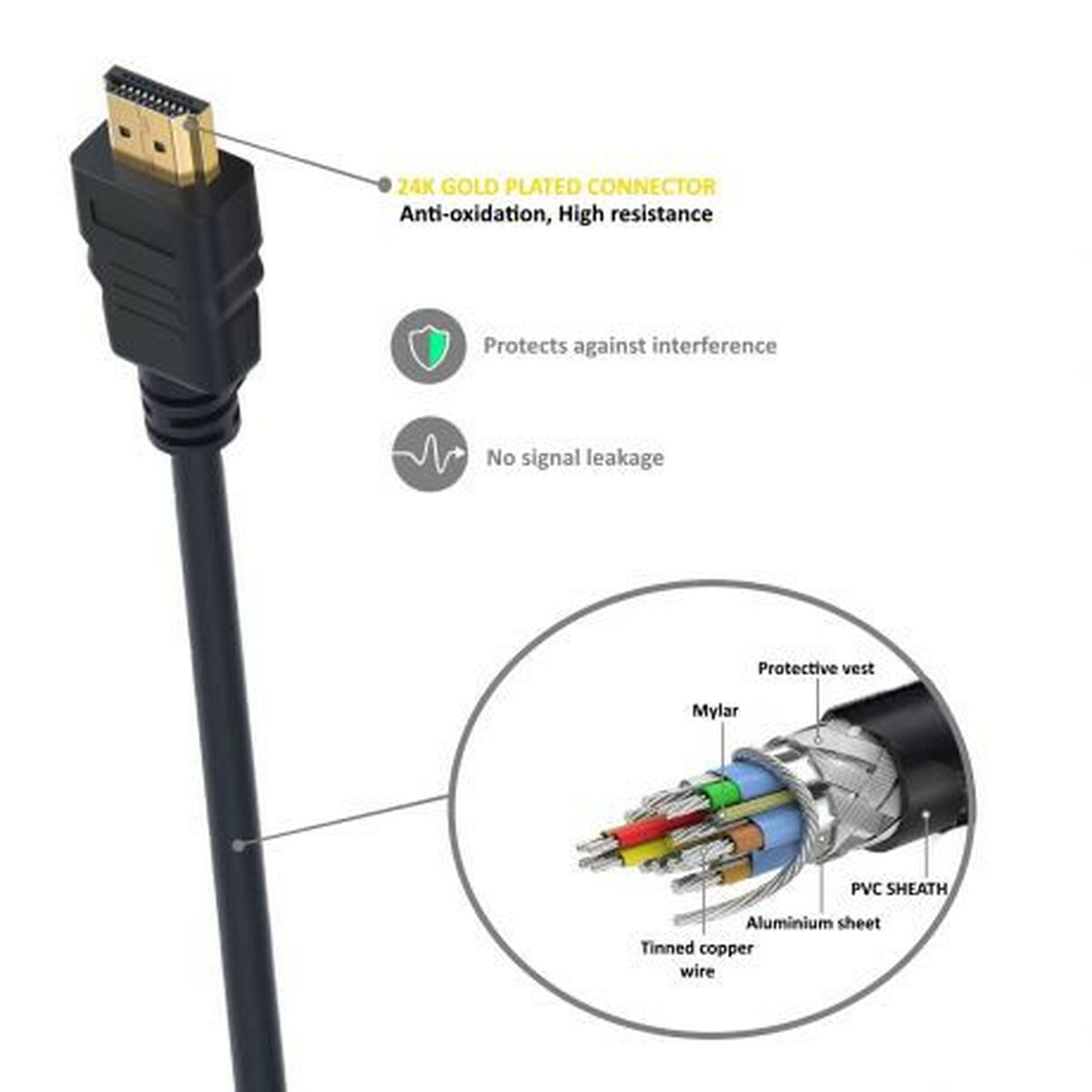 Kabel HDMI Ewent EC1324 Svart 8 m